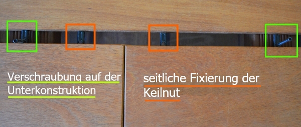 Montage von Systemdielen mit dem verdeckten Befestigungssystem