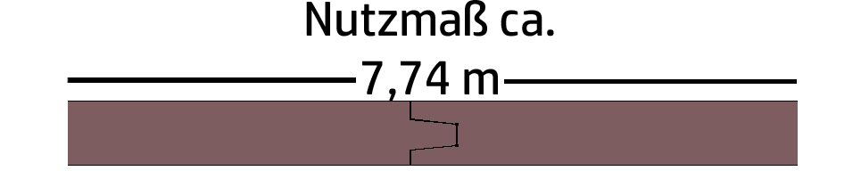 Systemlangdielen sind eine clevere Alternative zu normalen Dielen